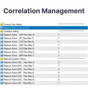 Correlation Management 300x300 - Correlation Management