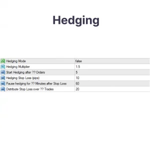 Hedging 300x300 - Hedging