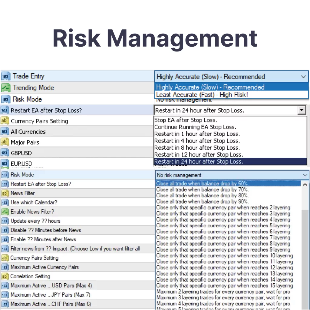 Risk Management - Советник форекс Vision Scalper