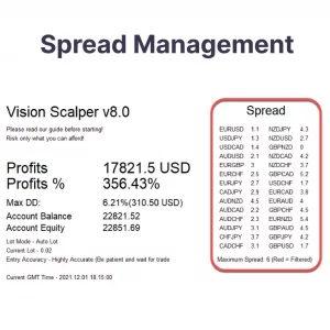Spread Management 300x300 - Spread Management
